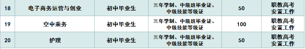 交通技校育英才 梦想启航新未来——菏泽市交通高级技工学校2026年招生火热进行中！插图9