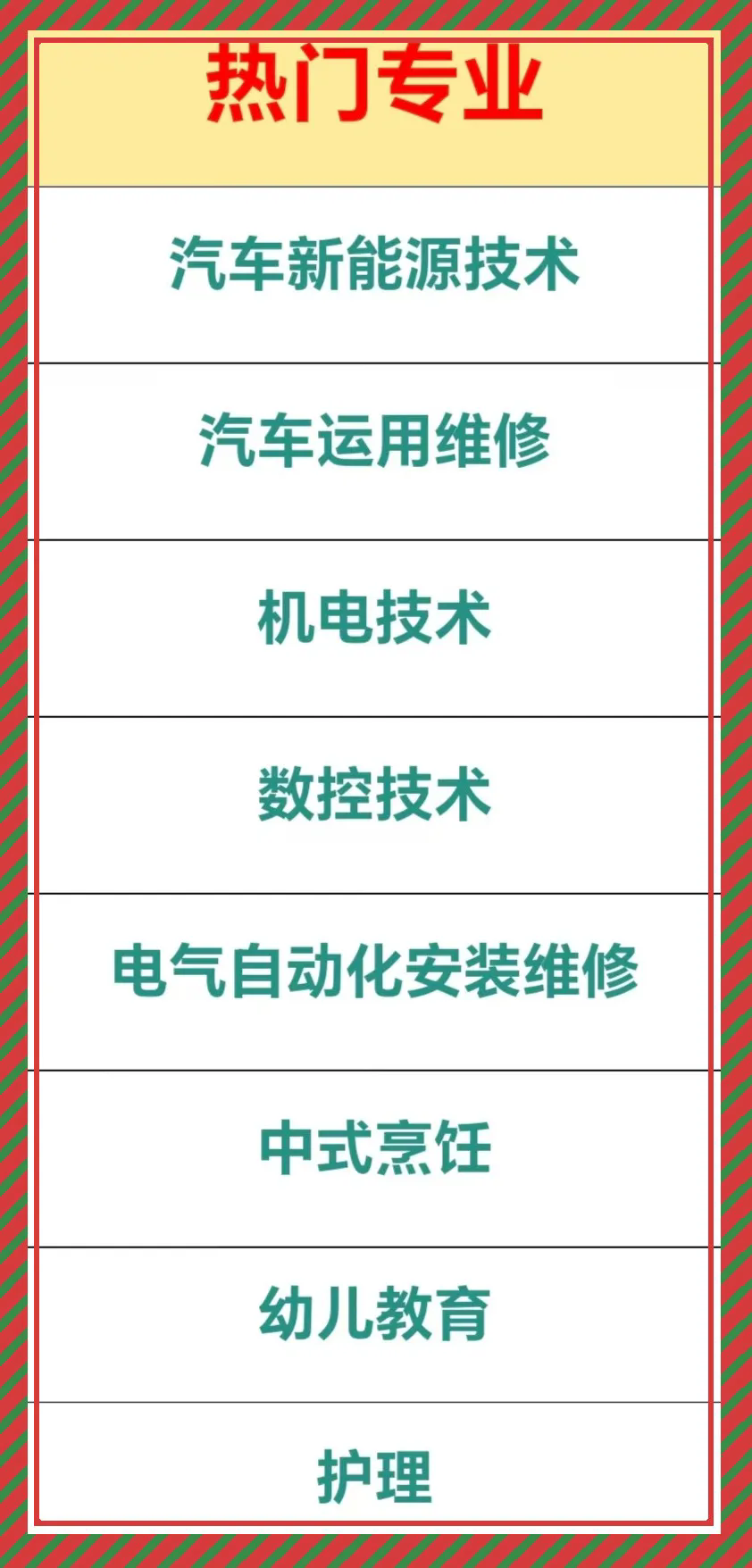 虚位以待、静等你来——菏泽市交通高级技工学校秋季招生最后补录！插图
